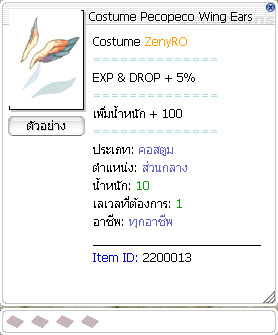 Costume Pecopeco Wing Ears